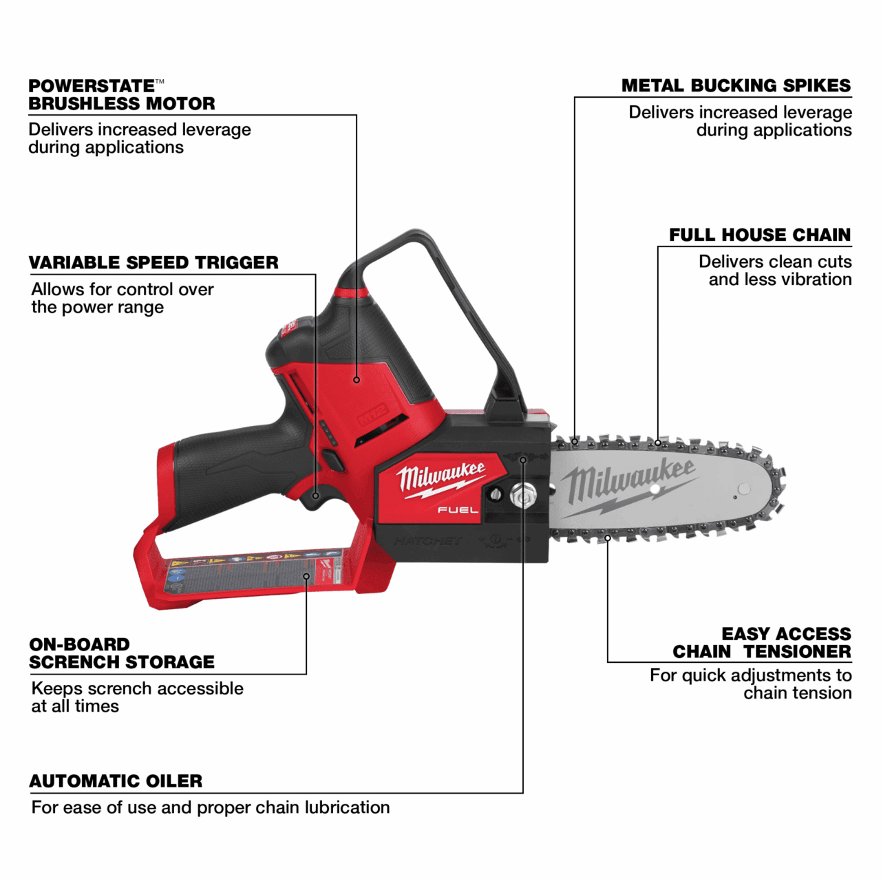 M12 FUEL™ HATCHET™ 6” Pruning Saw (Tool-Only) - Image 2