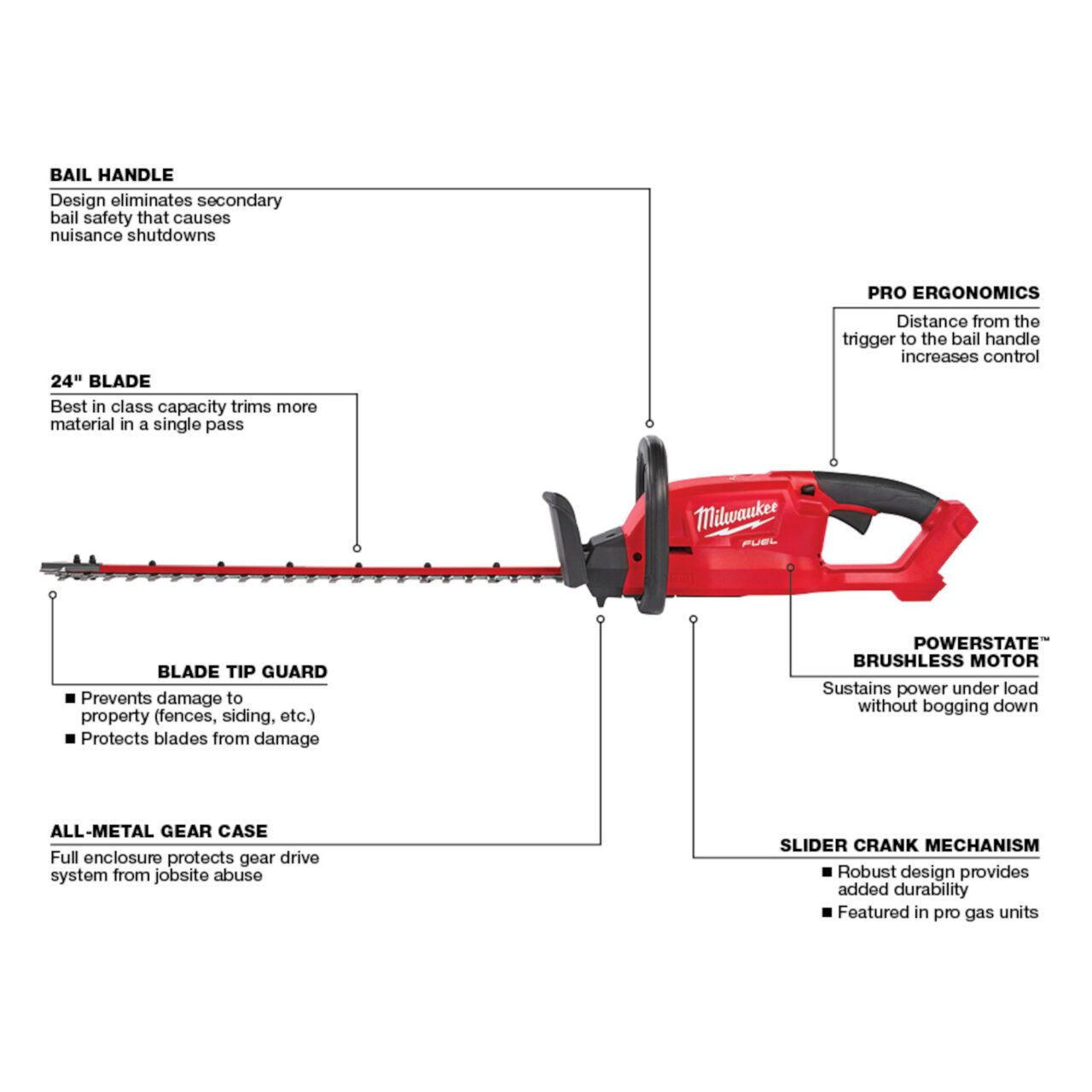 M18 FUEL™ 24" Hedge Trimmer (Tool Only) - Image 2