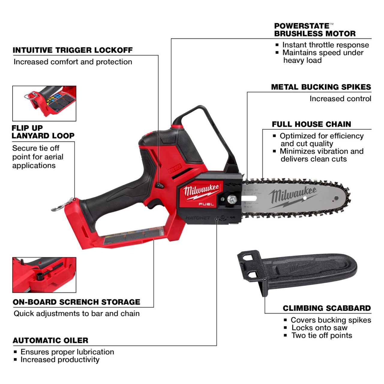 M18 FUEL™ HATCHET™ 8" Pruning Saw (Tool-Only) - Image 5