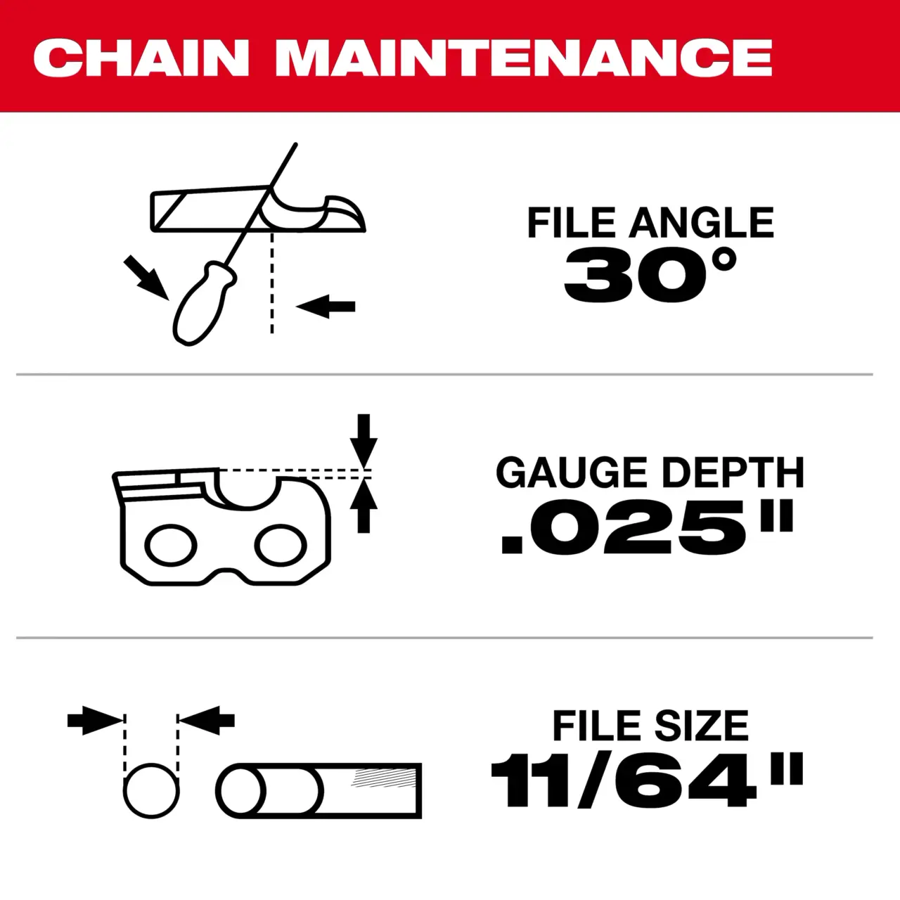 10" 3/8" LOW PROFILE™ Pitch, .043" Gauge Saw Chain - Image 2