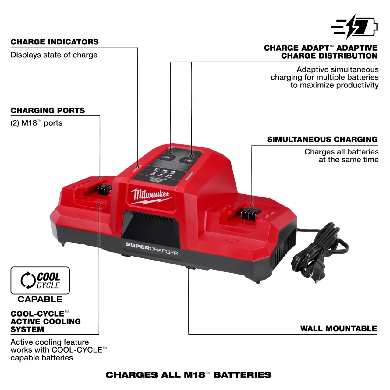 M18™ Dual Bay Simultaneous Super Charger - Image 3