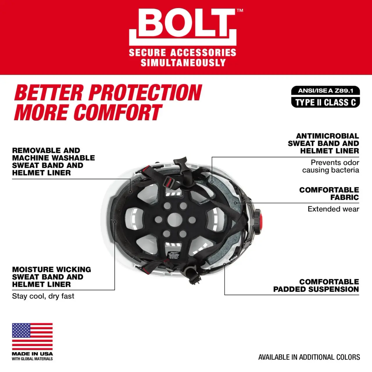 BOLT™ Safety Helmet Vented (USA) - Image 4