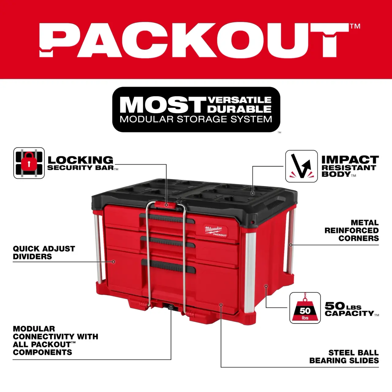 PACKOUT™ Multi-Depth 3-Drawer Tool Box - Image 3