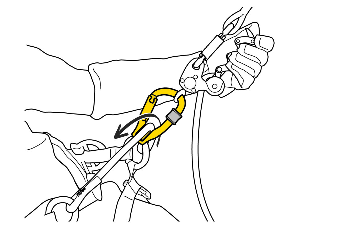 PETZL ROLLCLIP Z - Image 4
