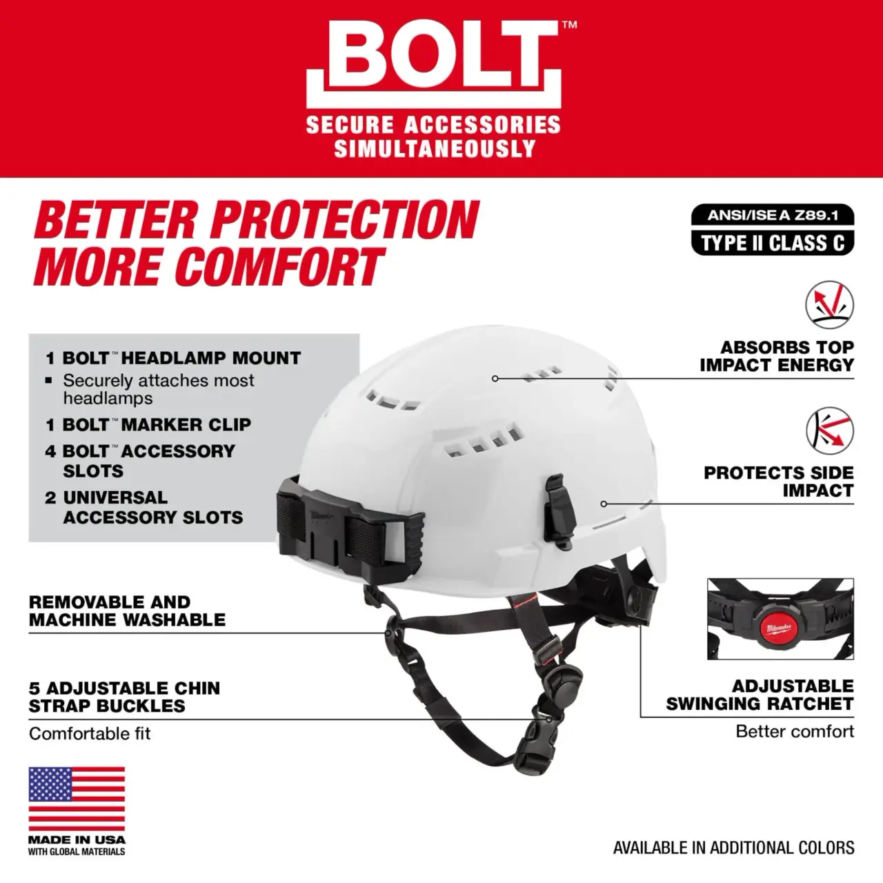 BOLT™ Safety Helmet Vented (USA) - Image 2