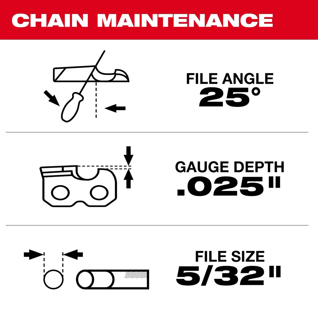 14" .325" LOW PROFILE™ Pitch, .043" Gauge Saw Chain - Image 4