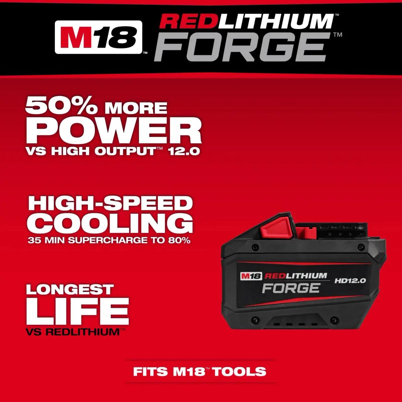 M18™ REDLITHIUM™ FORGE™ HD12.0 Battery Pack - Image 4