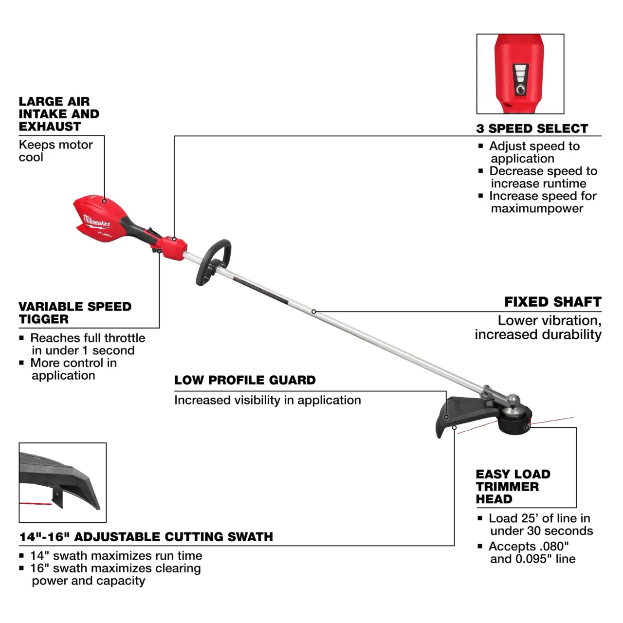 M18 FUEL™ 16" String Trimmer - Image 2
