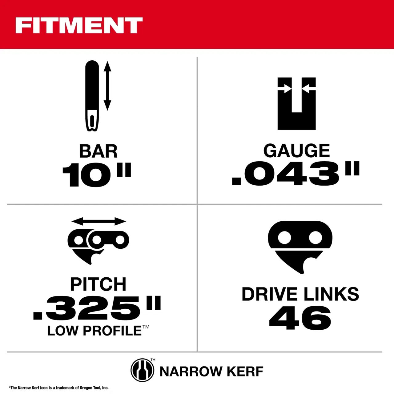 10" .325" LOW PROFILE™ Pitch, .043" Gauge Guide Bar - Image 2