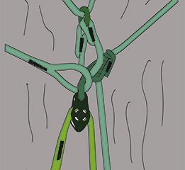 Teufelberger 2.5m pulleySAVER - Image 3