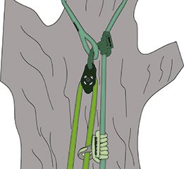 Teufelberger 2.5m pulleySAVER - Image 2